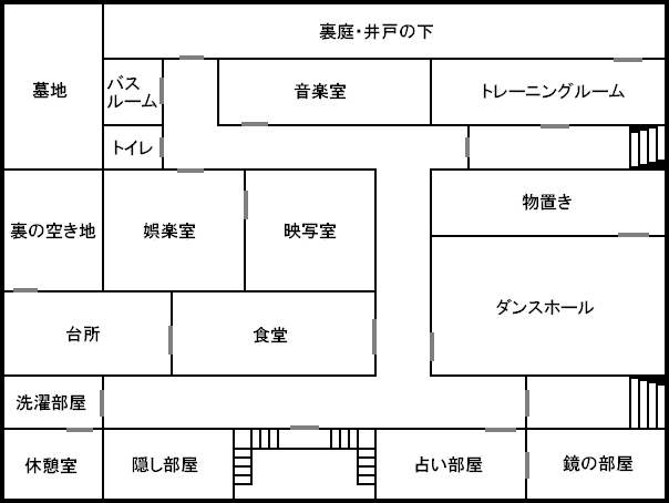 攻略 ルイージ マンション